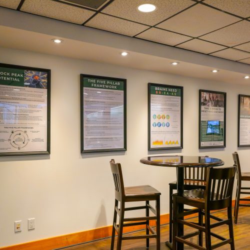 Peak Performance Lounge